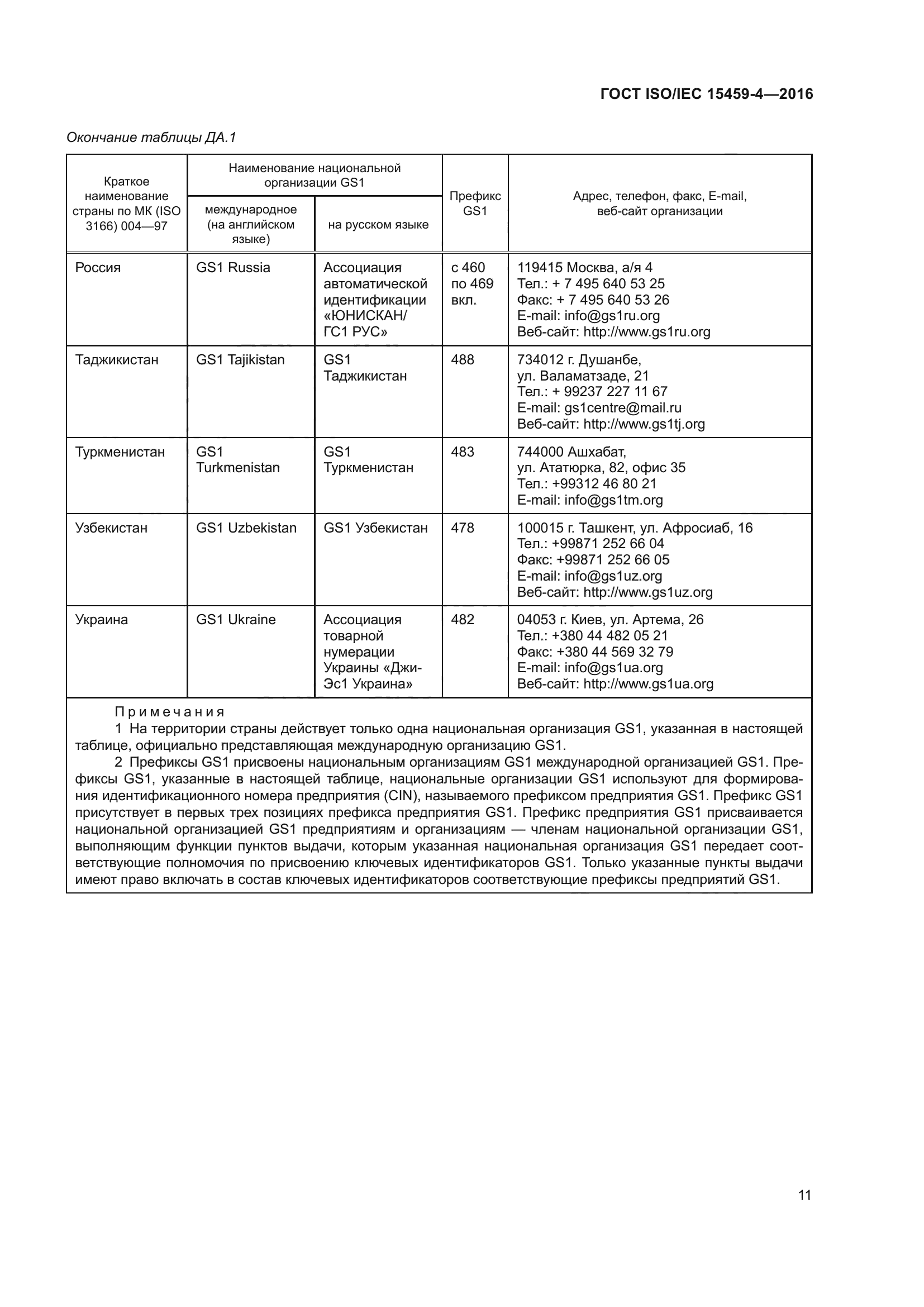 ГОСТ ISO/IEC 15459-4-2016