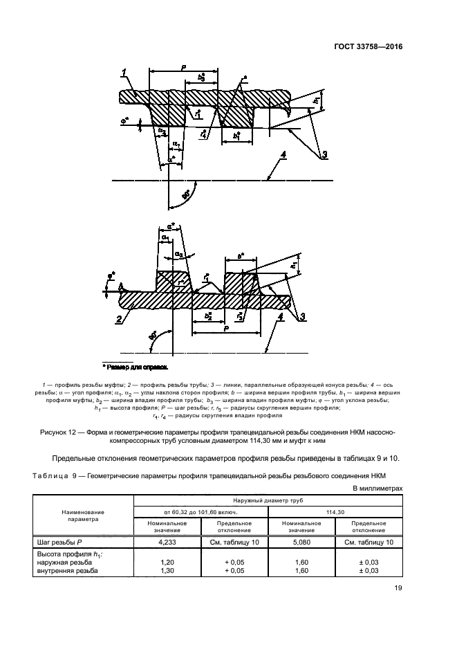 ГОСТ 33758-2016