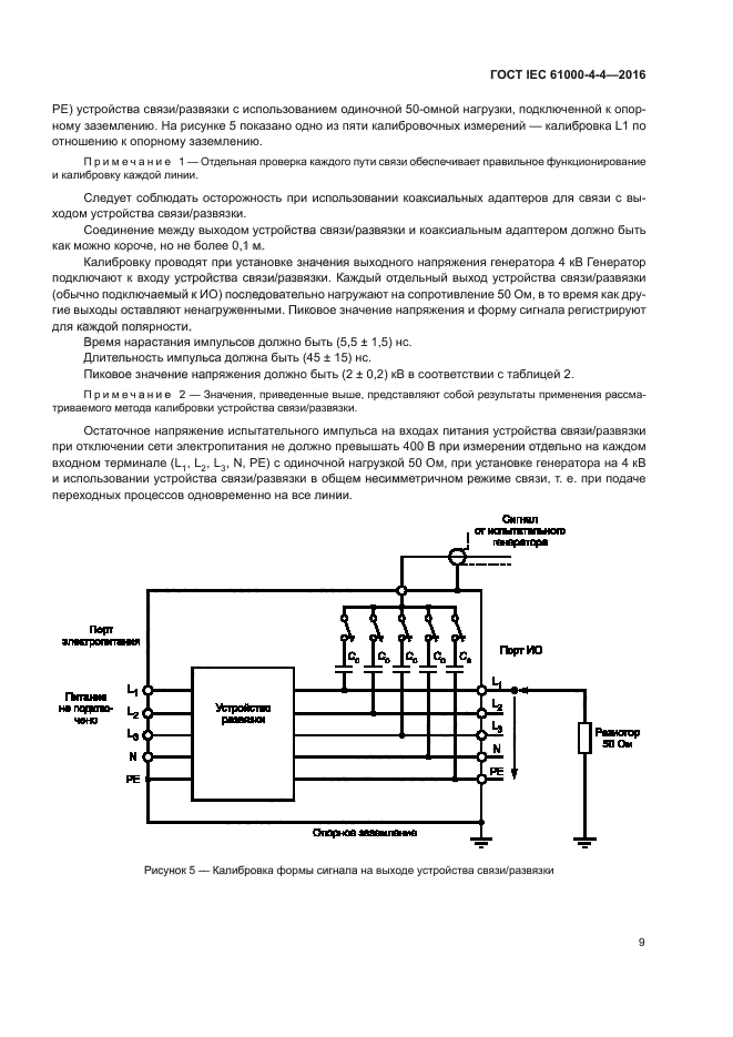 ГОСТ IEC 61000-4-4-2016