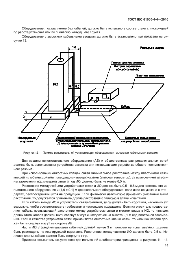 ГОСТ IEC 61000-4-4-2016
