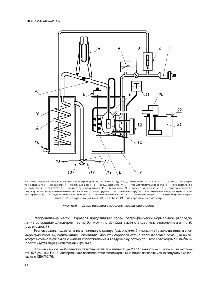 ГОСТ 12.4.246-2016