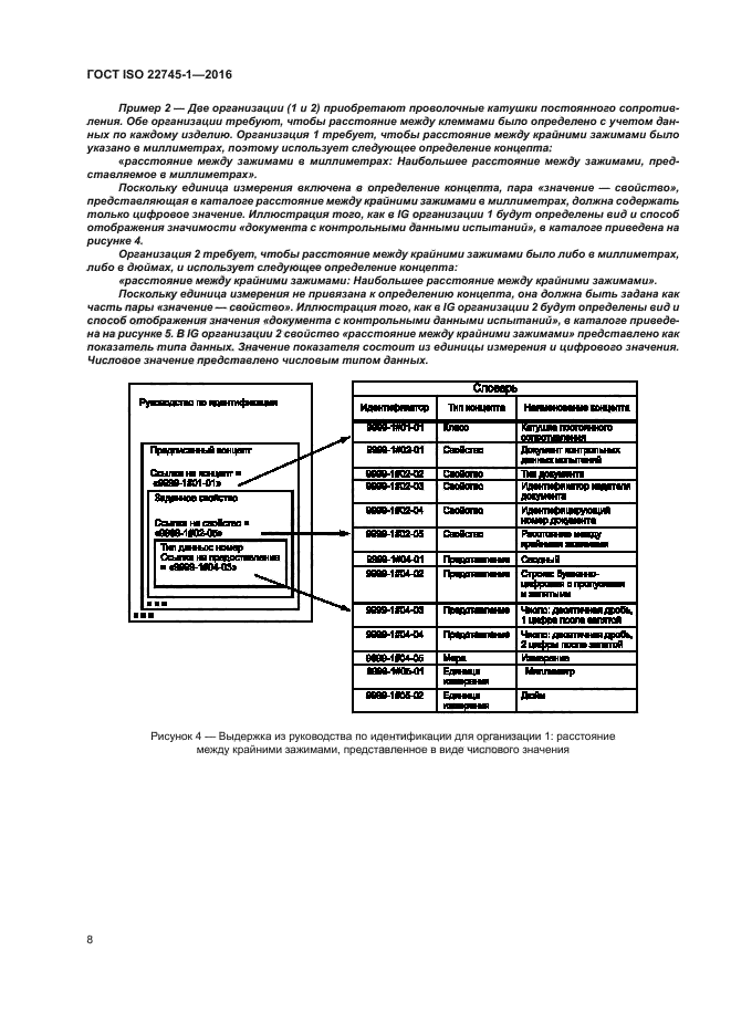 ГОСТ ISO 22745-1-2016