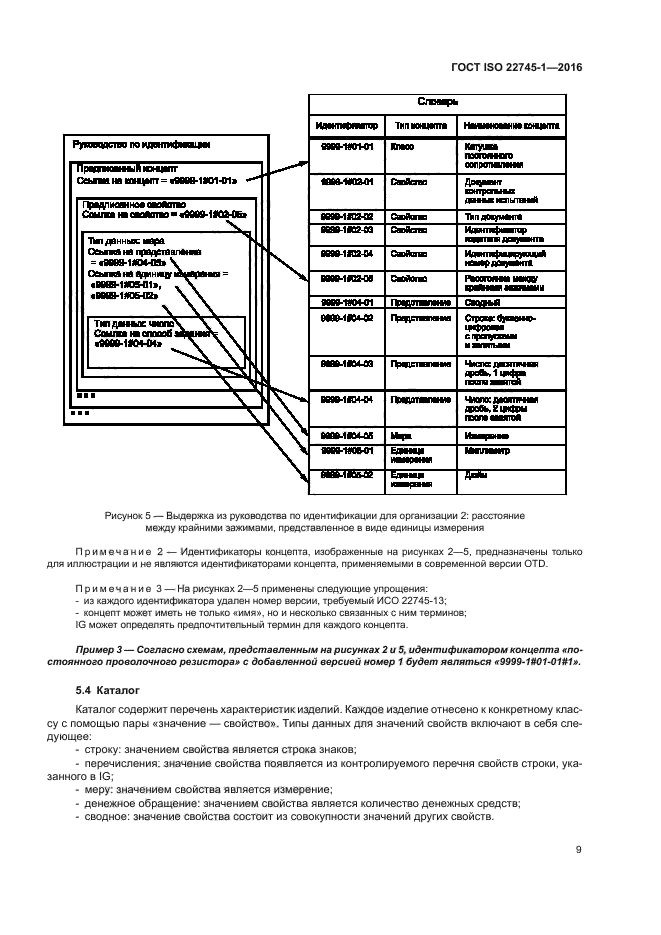 ГОСТ ISO 22745-1-2016