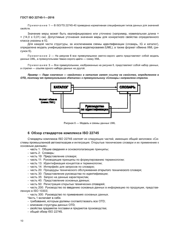 ГОСТ ISO 22745-1-2016