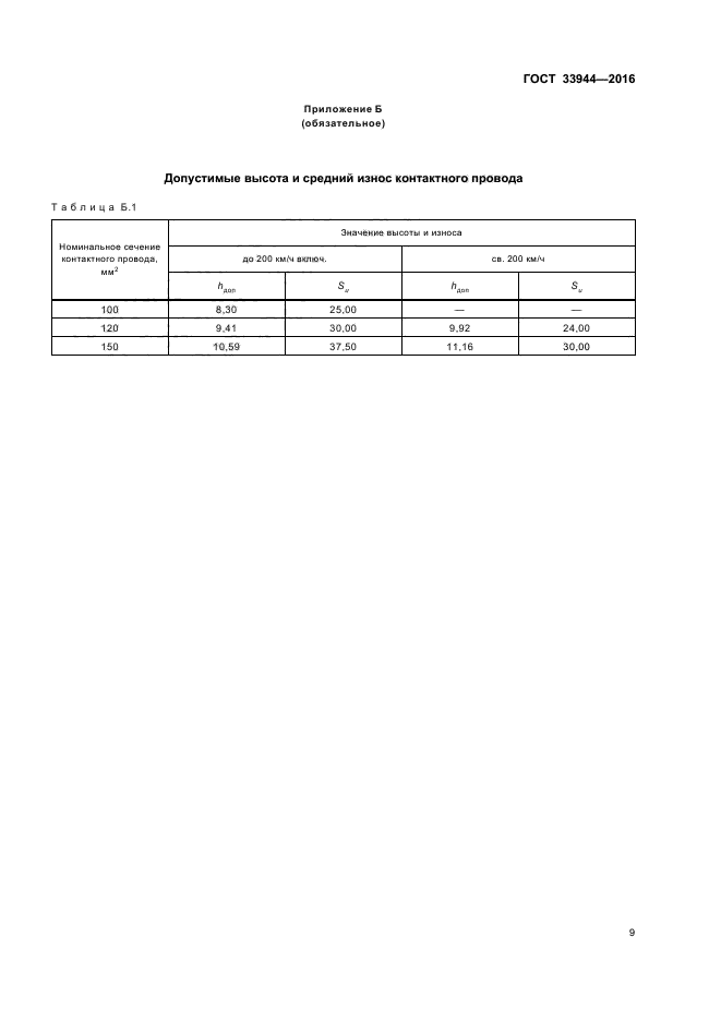 ГОСТ 33944-2016