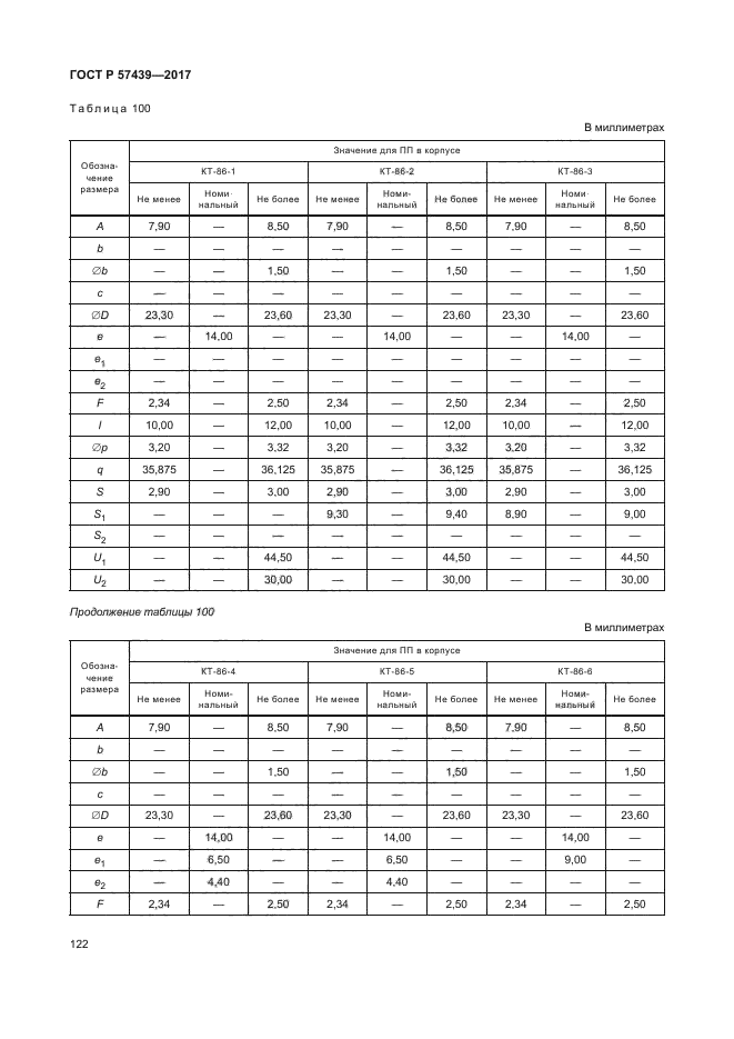 ГОСТ Р 57439-2017