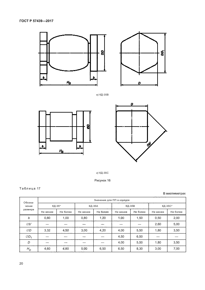 ГОСТ Р 57439-2017