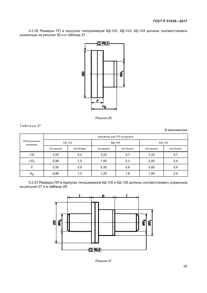 ГОСТ Р 57439-2017