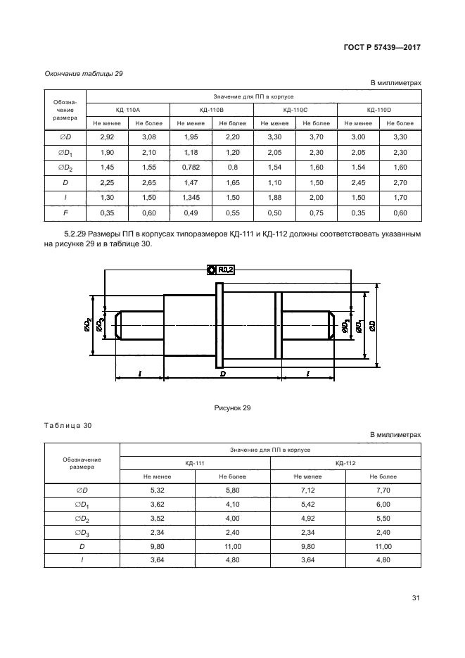 ГОСТ Р 57439-2017