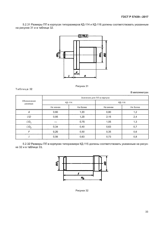 ГОСТ Р 57439-2017