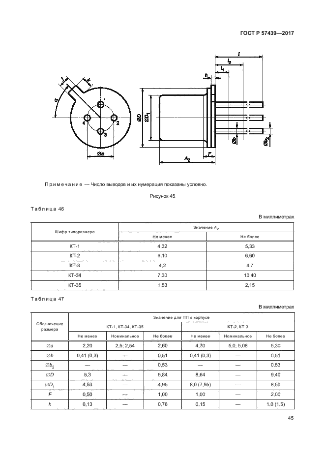 ГОСТ Р 57439-2017