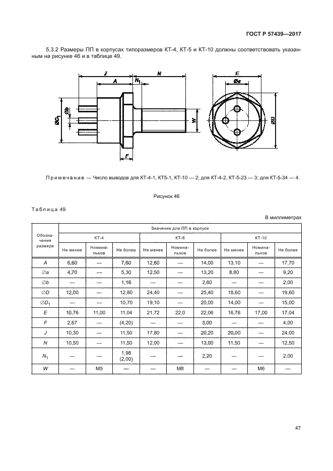 ГОСТ Р 57439-2017