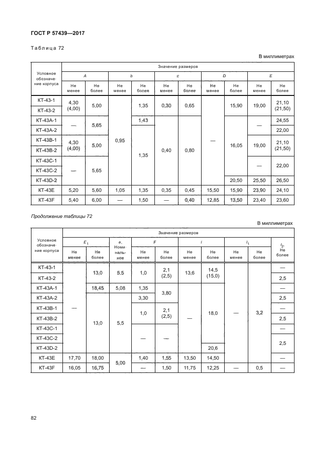 ГОСТ Р 57439-2017