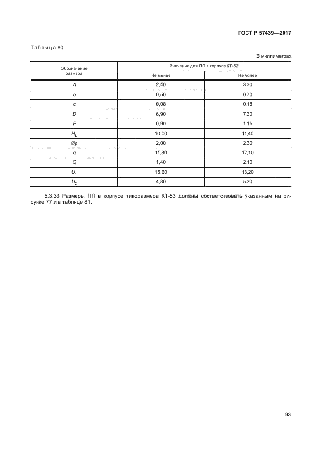 ГОСТ Р 57439-2017