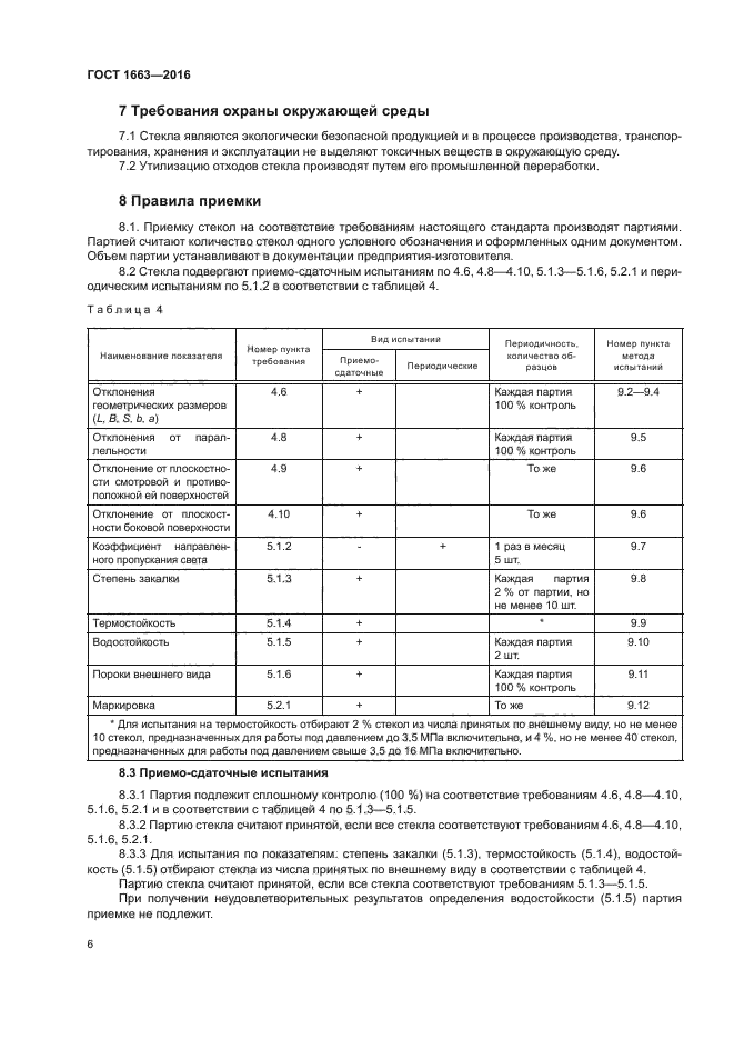 ГОСТ 1663-2016