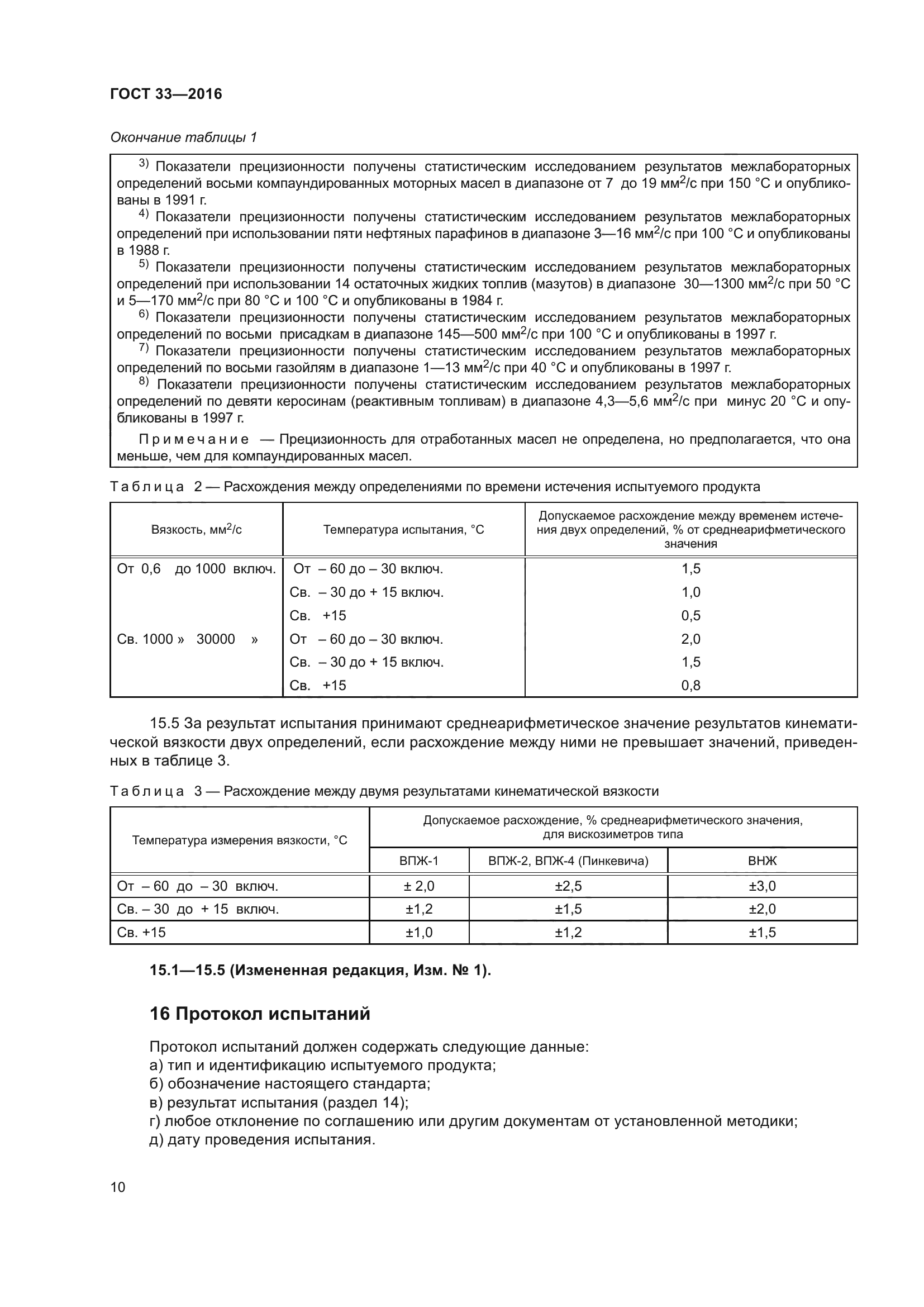 ГОСТ 33-2016