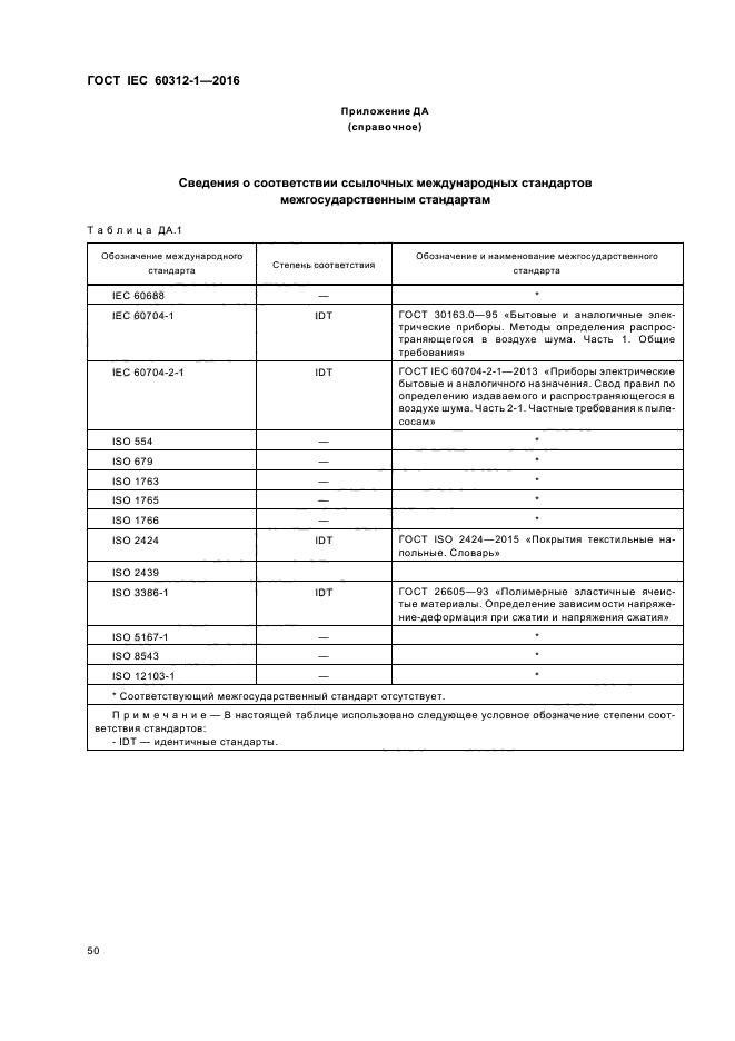 ГОСТ IEC 60312-1-2016