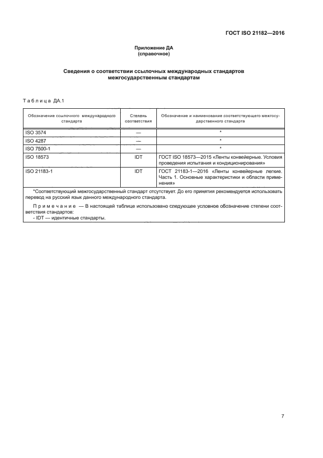 ГОСТ ISO 21182-2016