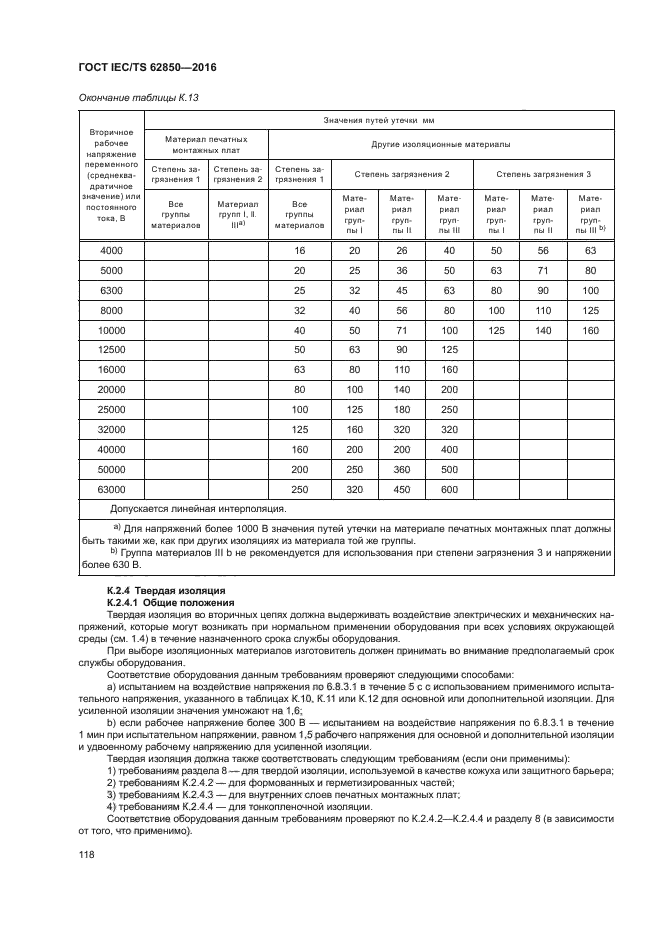 ГОСТ IEC/TS 62850-2016