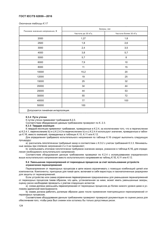 ГОСТ IEC/TS 62850-2016