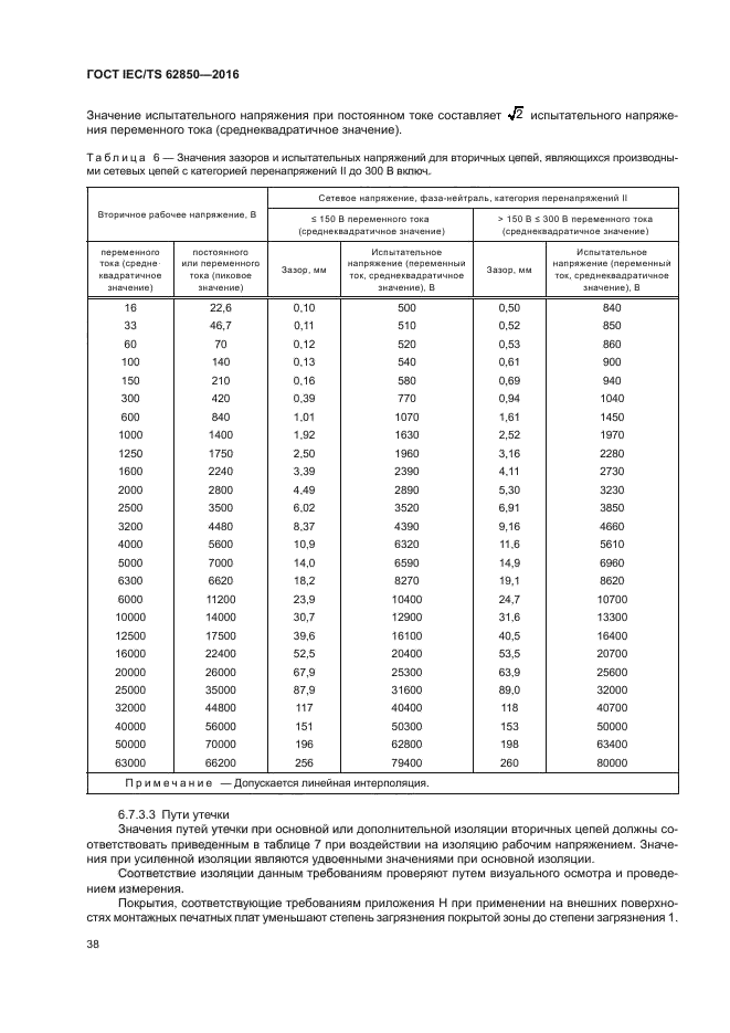 ГОСТ IEC/TS 62850-2016