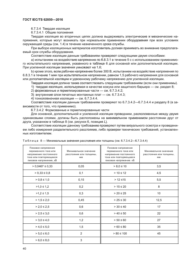 ГОСТ IEC/TS 62850-2016