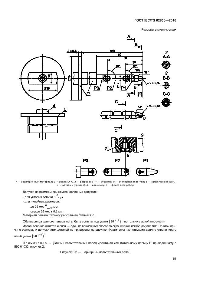 ГОСТ IEC/TS 62850-2016