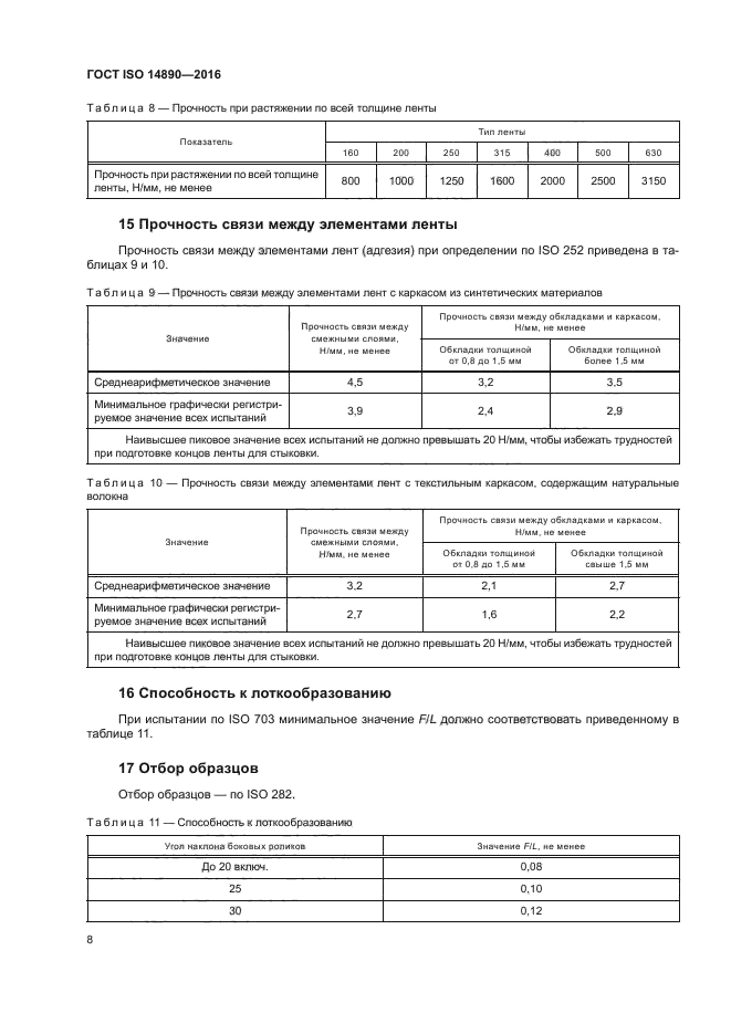 ГОСТ ISO 14890-2016