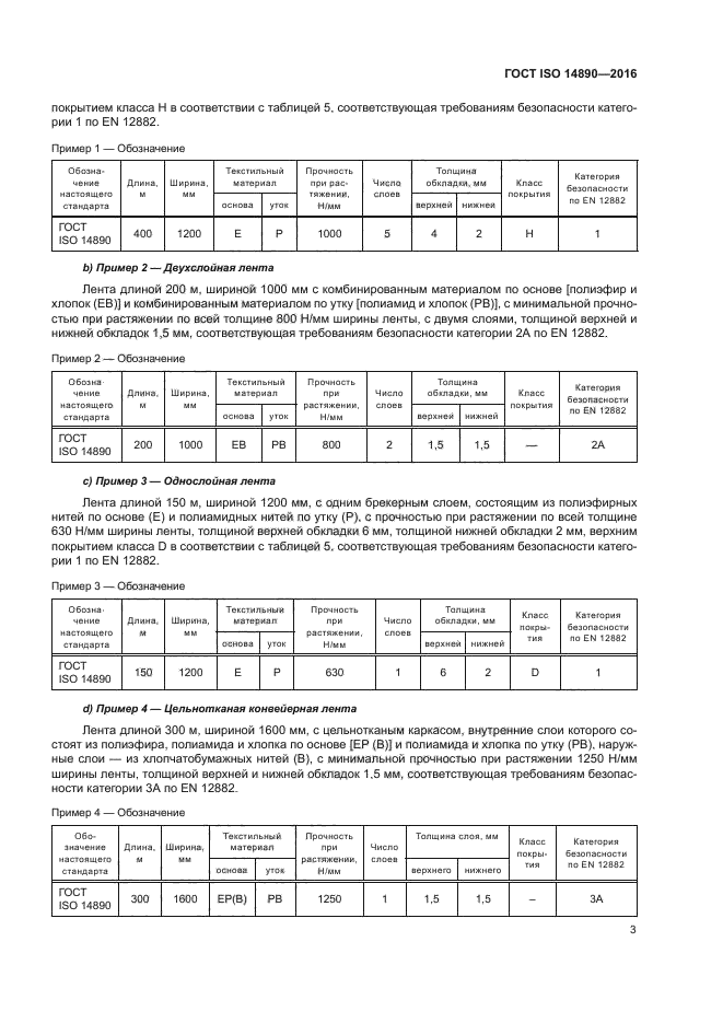 ГОСТ ISO 14890-2016