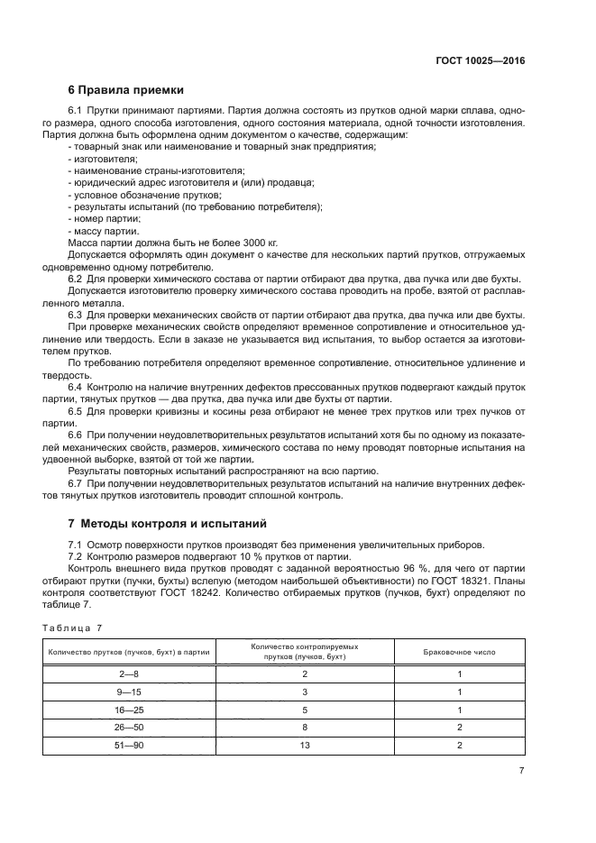 ГОСТ 10025-2016