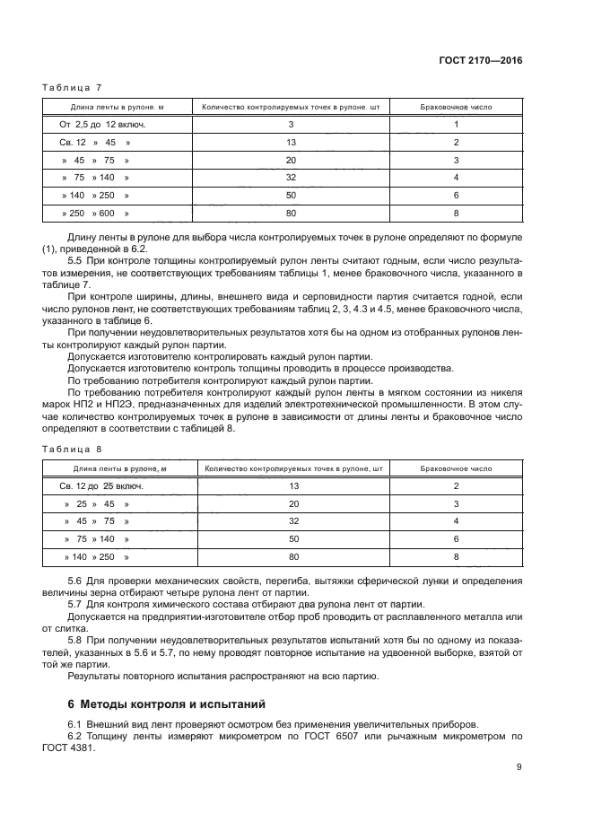 ГОСТ 2170-2016