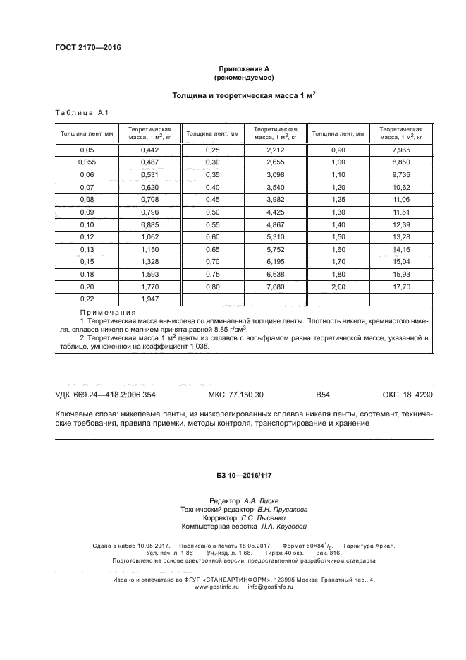 ГОСТ 2170-2016