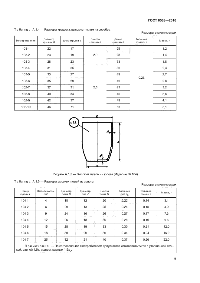 ГОСТ 6563-2016