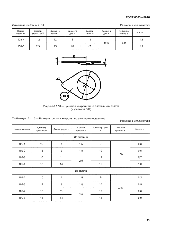 ГОСТ 6563-2016