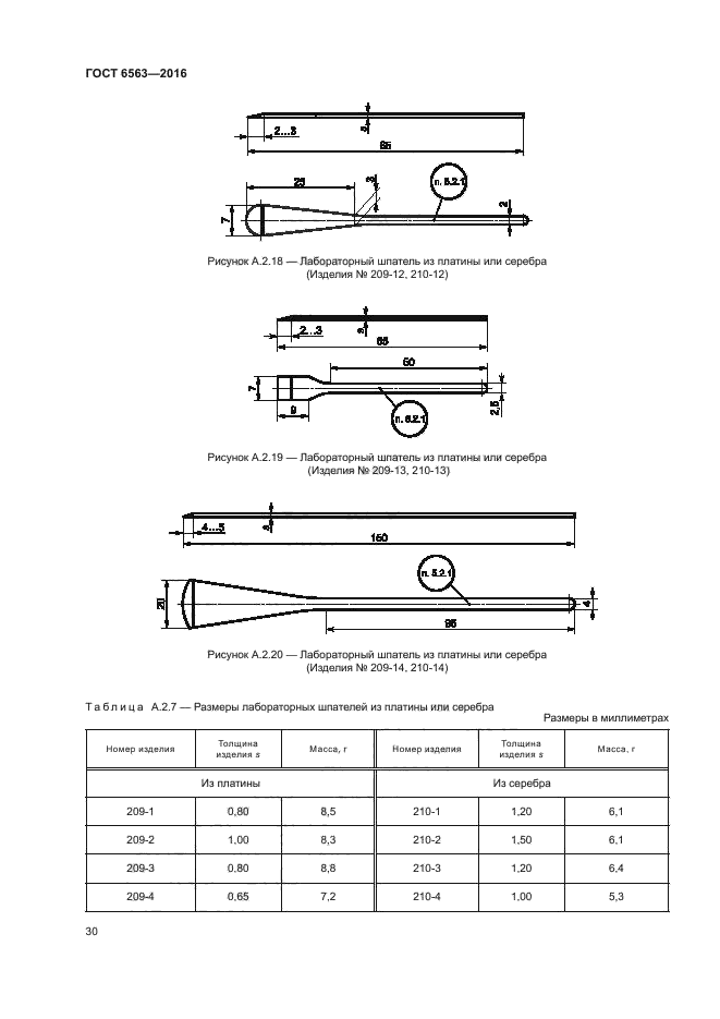 ГОСТ 6563-2016