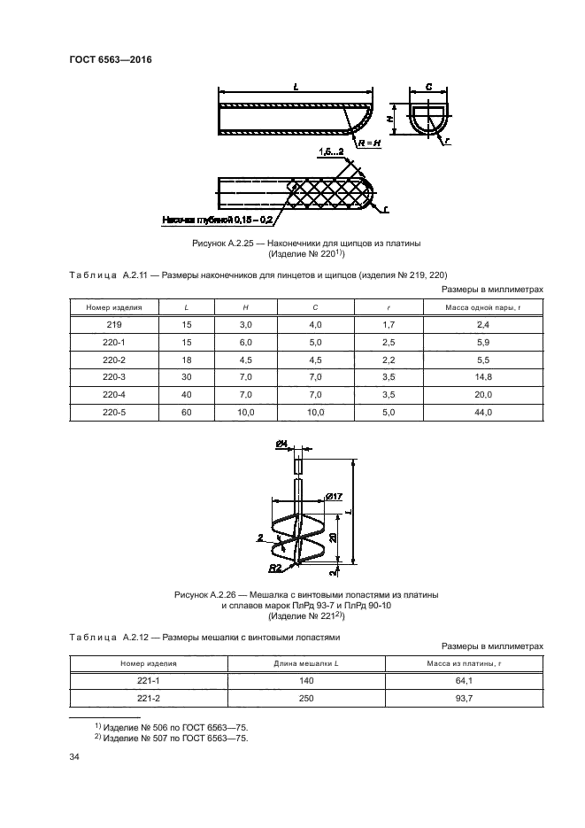 ГОСТ 6563-2016