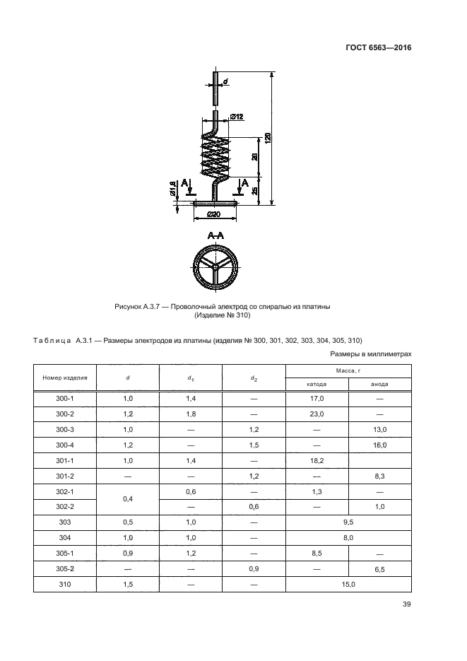 ГОСТ 6563-2016