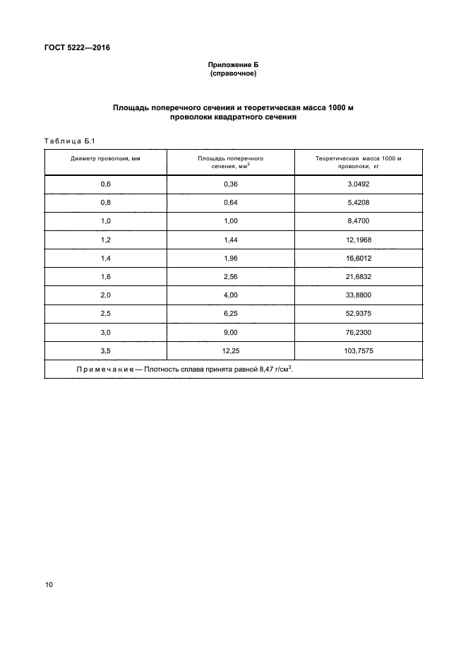 ГОСТ 5222-2016