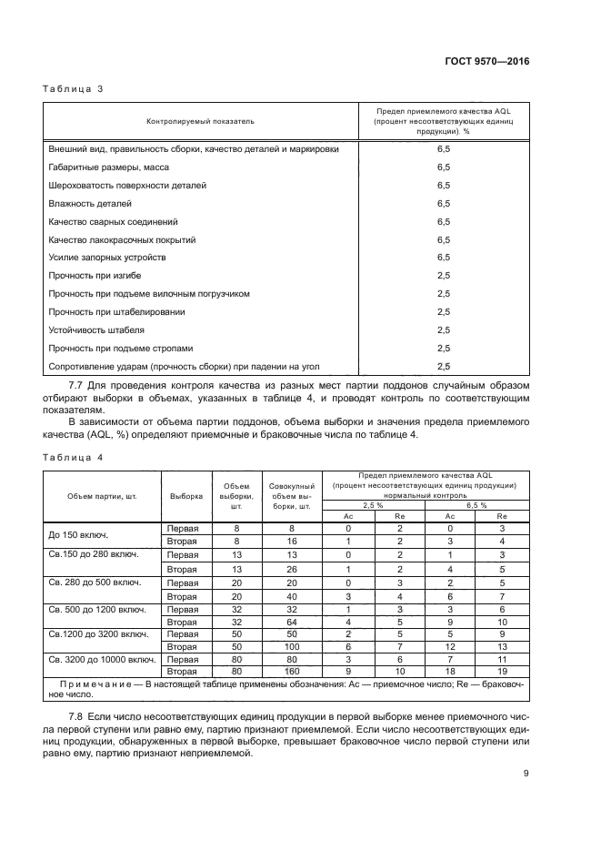 ГОСТ 9570-2016