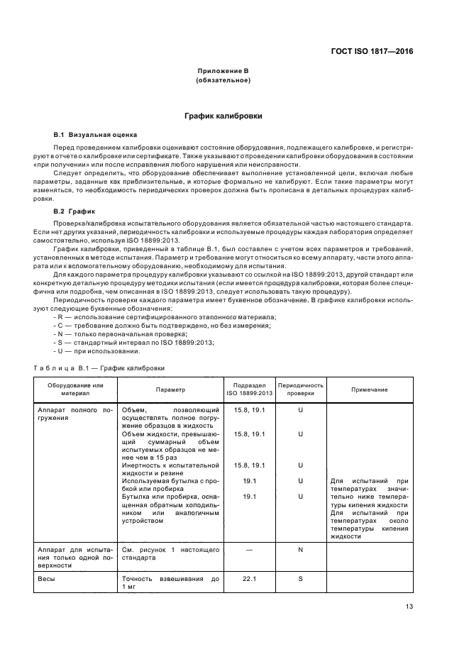 ГОСТ ISO 1817-2016