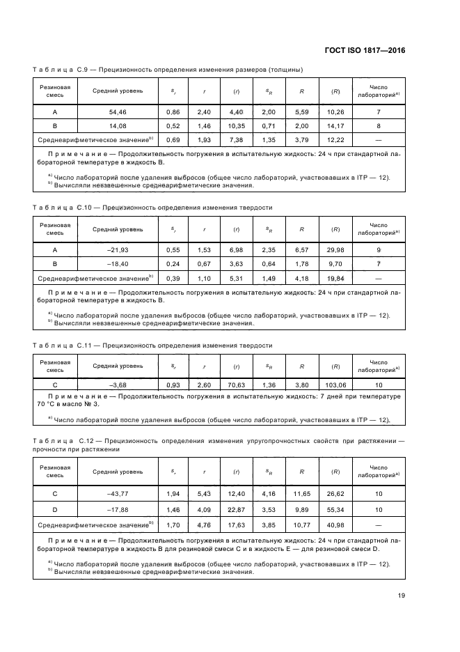 ГОСТ ISO 1817-2016