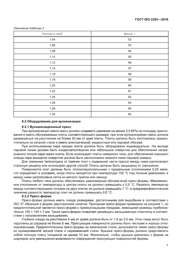 ГОСТ ISO 2393-2016