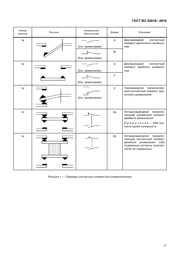 ГОСТ IEC 62019-2016