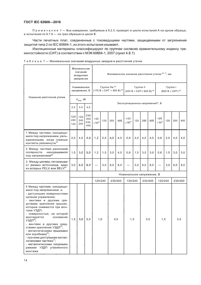 ГОСТ IEC 62606-2016