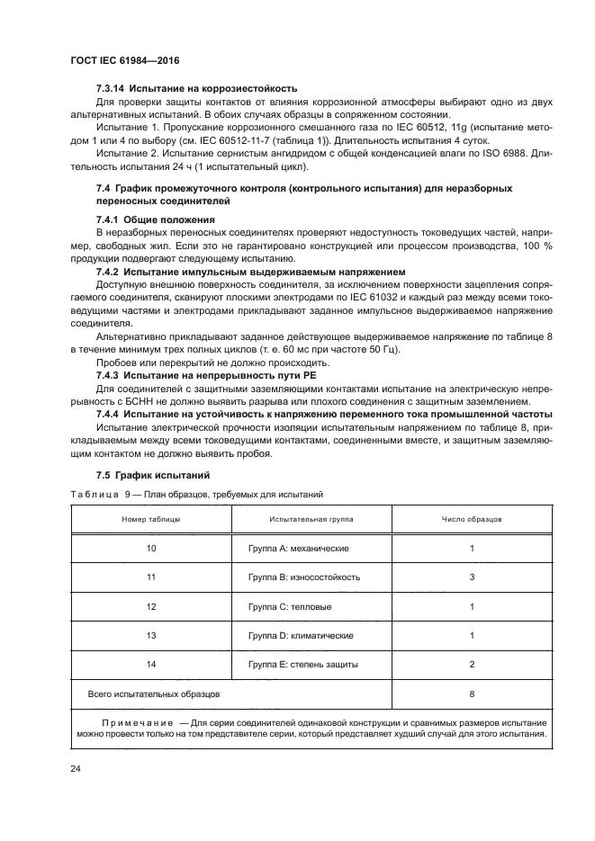 ГОСТ IEC 61984-2016