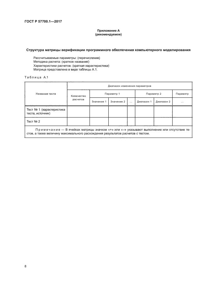 ГОСТ Р 57700.1-2017