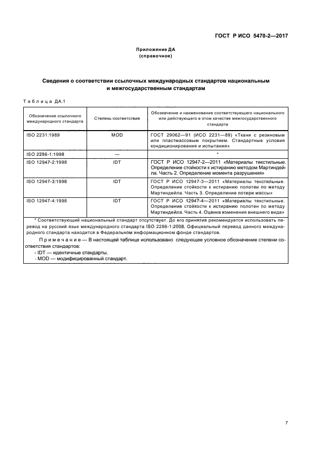 ГОСТ Р ИСО 5470-2-2017