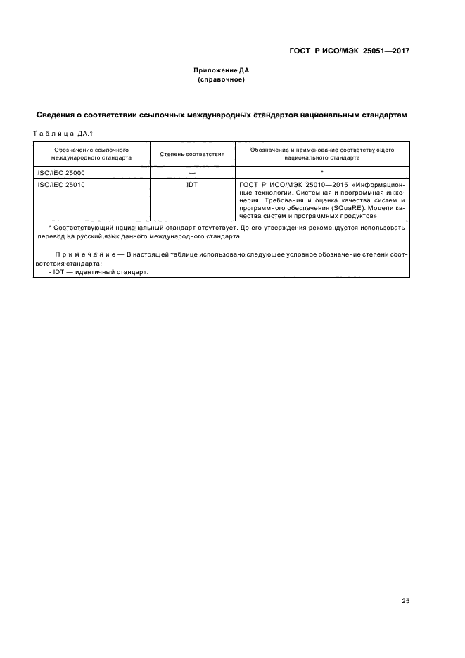 ГОСТ Р ИСО/МЭК 25051-2017