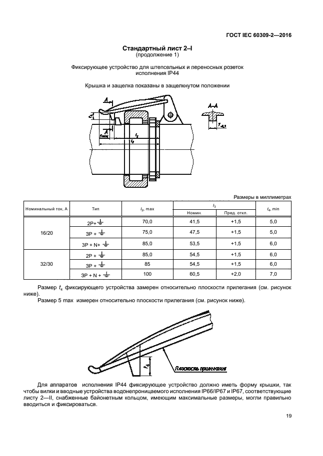 ГОСТ IEC 60309-2-2016
