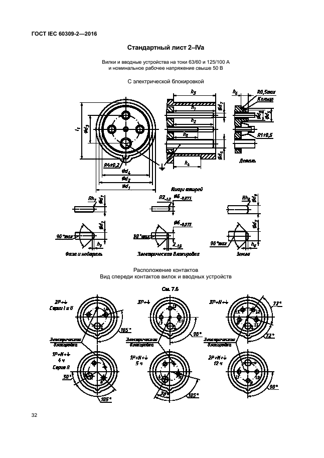 ГОСТ IEC 60309-2-2016